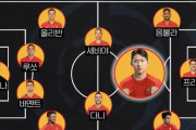【悲報】韓国人のサッカー通が選ぶ…マジョルカの予想フォメｗｗｗｗｗｗｗ
