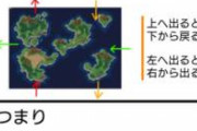 RPGの世界はドーナツ状の形