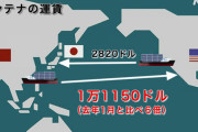 日本製造業「助けて！とにかく部品が無くて作れない」    [9/18]