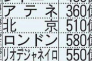 【悲報】日本の国立競技場の費用、5大会の競技場の合計より高かったｗｗｗｗｗｗｗｗｗｗｗ