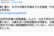 慶應大学、女子の半数が卒業までに性被害にあっていると判明