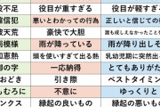 【画像】日本語さん、間違えてるほうが一般的になりつつある