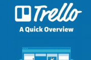 【緊急】日本企業さん、人事管理アプリ『Trello』を公開状態で利用　→　就活生の個人情報や面接時のボロクソ評価がダダ漏れに