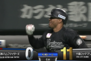 【速報】日ハム、ボッコボコにされる