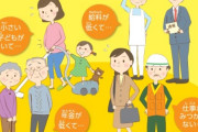 あなたが生活に困った時に役所の福祉課で言うべき言葉とは？