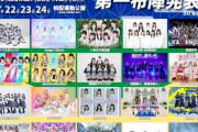 【STU48】「関ケ原唄姫合戦」に関しまして、出演予定メンバー内にて新型コロナ陽性が確認されたため、出演は見送らせていただきます。