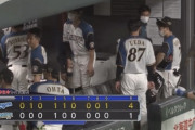 日ハム5カード連続負け越し　今季ワースト借金11