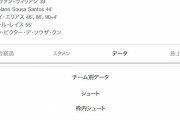 ◆U17W杯◆シュート数81：5！ブラジル×ニューカレドニアのシュート数が異常すぎると話題に！
