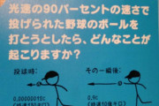光速の90%の速さで野球ボールを投げると？お前らが笑ったコピーをぺーinばいくちゃんねる板