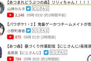 Vtuber にじさんじにもう箱推しがいないと分かる画像がこちらｗｗｗｗｗｗｗ
