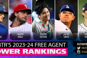 【海外の反応】大谷翔平がMLBのFAランキングで1位に【山本4位】