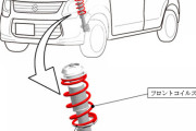 【スズキ】軽自動車115万台リコール　サスのばねが折れたりクランクプーリーが外れるおそれ