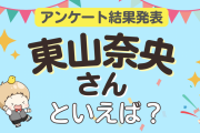 みんなが選ぶ「東山奈央さんが演じるキャラといえば？」ランキングTOP10！【2023年版】