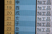 ワイ「合計30時間と」Excell「6時間にしといたで」