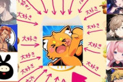 【にじさんじ】ズズとンゴって繋がりあったっけ