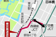銀座に１・１キロ、地下トンネル新設…ビル街屋上の道路は「遊歩道」へ
