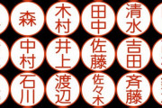 中国人「日本の苗字はなぜ何文字もあるんだ？ファーストネームも中国や韓国とは形式が違うんだが」　中国の反応