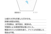 学園アイマスが成功してジャニソンが大失敗した理由