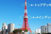 【修験道かな？】東京タワー「営業再開するぞ！ただしエレベーターは3密だから階段だけな！」