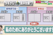 真中満、ドラフト時期は仕事盛り沢山