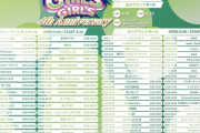 【≒JOY】山田杏佳、体調不良のため本日の『TOKYO GIRLS GIRLS ~ 4th Anniversary day3~』を休演