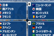 【悲報】サッカーU24日本代表、どうやってもブラジルに勝てなそう