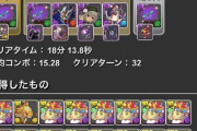 【パズドラ】金星99周も夢じゃない！高速周回編成と工夫で楽しむ新環境
