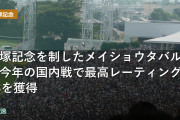 宝塚記念を制したメイショウタバル、今年の国内戦で最高レーティング123を獲得