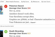 ポケモン剣盾のユーザースコア4.4点