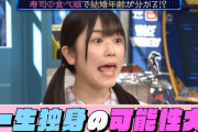 【日向坂46】一生独身の可能性大…丹生明里、結婚年齢を分析した驚きの結果がこちら！！【ジャポンII ジロジロ有吉】