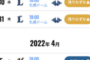 日本ハム本拠地開幕シリーズ、チケット余る