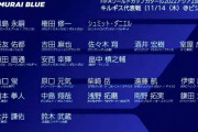 ◆日本代表◆W杯2次予選とキリンC杯メンバー発表！オナイウ、古橋、荒木初選出！2戦で若干違うメンバー