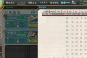 【艦これ】えぇ・・・難易度高杉
