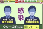 【悲報】クルーズ船で業務 厚労省職員 多くがウイルス検査せず職場復帰