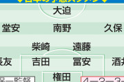 【中国戦】サッカー日本代表予想？！スタメン大迫勇也「覚悟が一番必要と思う」？！