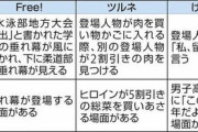 【画像】青葉真司「京アニに小説をパクられたのはこの三箇所です」