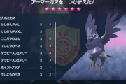 【ポケモンSV】テラレイド「星6アーマーガア」が無理ゲーなんだが