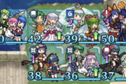 【FEH】比翼爽快ユニットのサイズ比おかしいとこあるよな