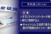 公明党｢マイナンバーカードを作った人に数万円分のポイント付与｣