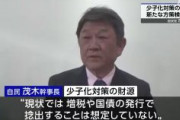 【自民】茂木幹事長、少子化対策の財源「増税や国債の発行は想定していない」「できるかぎり国民の負担が増えない新たな方策を検討する」