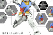 【ガンプラ】注目のEGガンダムが先行発売！700円でこの可動域はスゴい！