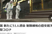 【悲報】韓国兄貴、1日のコロナ感染者51人で規制緩和終了！例のアレも270人に増殖ｗｗｗ