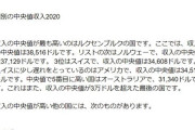 こどおじ俺、世帯年収2300万ｗｗｗ
