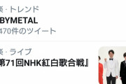 BABYMETALがトレンド入り！！