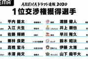 【外れ１位】オリックス山下舜平大　西武・渡部　ソフトバンク井上　巨人・平内