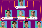 ◆アジア杯◆AFC公式R16ベスト１１に日本代表から久保建英、毎熊晟矢、上田綺世の３名選出