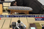 【将棋界の王】藤井聡太さん、マスクレ男を土下座させてしまうｗ