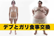 【画像】デブとガリがお互いの食事を1年間交換した結果