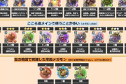 【ドラクエウォーク】4周年こころプレゼント交換のおすすめ、教えます