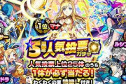 【モンスト】※予想※前回のランクインキャラは殿堂入りにして!!今年の人気投票ガチャで上位に入りそうなキャラと言えばwwww